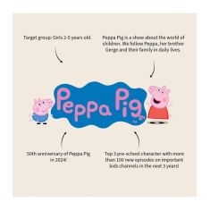 Σακίδιο πλάτης Peppa Pig "Play With George" |  Βρεφικές Πάντες στο espiti