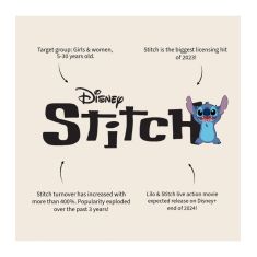 Σακίδιο πλάτης με τρισδιάστατο σχέδιο Stitch Sweet But Spacey |  Βρεφικές Πάντες στο espiti