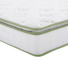 ΣΤΡΩΜΑ CONTINUOUS SPRING ΜΕ ΑΝΩΣΤΡΩΜΑ ALOE VERA 90X200 HM372.20 ΜΟΝΗΣ ΟΨΗΣ |  Στρώματα Ύπνου στο espiti