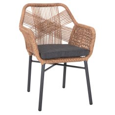 ΠΟΛΥΘΡΟΝΑ TOPIN HM6048.03 ΑΛΟΥΜΙΝΙΟ ΑΝΘΡΑΚΙ-P.E. RATTAN ΜΠΕΖ-ΜΑΞΙΛΑΡΙ ΑΝΘΡΑΚΙ |  Πολυθρόνες κήπου στο espiti