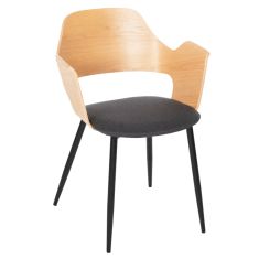 ΚΑΡΕΚΛΑ VELP HM9616.02 ΞΥΛΟ ΣΕ ΦΥΣΙΚΟ-ΓΚΡΙ ΥΦΑΣΜΑ-ΜΑΥΡΑ ΜΕΤΑΛ. ΠΟΔΙΑ 55,5x50x79Υεκ. |  Πολυθρόνες σαλονιού στο espiti