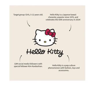 Παγούρι νερού 500ml Hello Kitty "Take A Sip" |  Βρεφικές Πάντες στο espiti