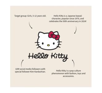Σακίδιο πλάτης με τρισδιάστατο σχέδιο Hello Kitty Another Dimension |  Βρεφικές Πάντες στο espiti
