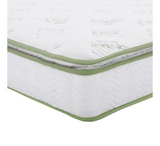 ΣΤΡΩΜΑ CONTINUOUS SPRING ΜΕ ΑΝΩΣΤΡΩΜΑ ALOE VERA 120X200 HM372.18 ΜΟΝΗΣ ΟΨΗΣ |  Στρώματα Ύπνου στο espiti