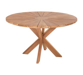 ΤΡΑΠΕΖΙ ΤΡΑΠΕΖΑΡΙΑΣ ΣΤΡΟΓΓΥΛΟ EXCESS HM9868 ΤΕΑΚ ΞΥΛΟ-ΦΥΣΙΚΟ ΜΑΤ Φ130x75Υεκ. |  Τραπέζια κήπου στο espiti