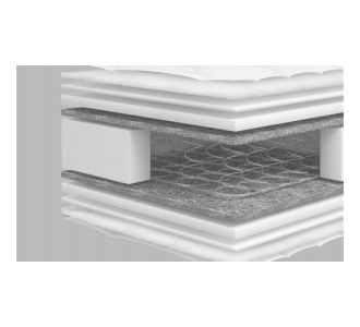 Στρώμα Super 3D Μονό 110x200x23cm Chic Strom |  Στρώματα Ύπνου στο espiti