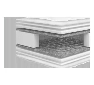 Στρώμα Super 3D Μονό 110x200x23cm Chic Strom |  Στρώματα Ύπνου στο espiti