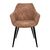 ΠΟΛΥΘΡΟΝΑ MANDO HM8006.03 ΜΕ ΚΑΦΕ NUBUCK ΥΦΑΣΜΑ 60x60x84 εκ. |  Καρέκλες στο espiti