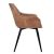 ΠΟΛΥΘΡΟΝΑ MANDO HM8006.03 ΜΕ ΚΑΦΕ NUBUCK ΥΦΑΣΜΑ 60x60x84 εκ. |  Πολυθρόνες σαλονιού στο espiti