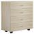 ΣΥΡΤΑΡΙΕΡΑ ΜΕΛΑΜΙΝΗΣ THORG ME 4 ΣΥΡΤΑΡΙΑ SONOMA HM8996.01 80x40x83Yεκ. |  Συρταριέρες -Κονσόλες στο espiti