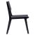 Καρέκλα Ridley pakoworld ξύλο-pu μαύρο |  Καρέκλες στο espiti