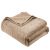 Κουβέρτα μονόχρωμη υπέρδιπλη Fleece Art 11550 220x240 Μπεζ   Beauty Home |  Κουβέρτες Βελουτέ Υπέρδιπλες στο espiti