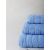 Πετσέτα πενιέ Dory 1 Light Blue Χεριών (30x50) Sunshinehome |  Πετσέτες Χεριών στο espiti