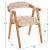 ΠΟΛΥΘΡΟΝΑ RIMINI HM9867.07 ΞΥΛΟ TEAK ΦΥΣΙΚΟ-ΜΠΕΖ ΣΧΟΙΝΙ & PU ΚΑΘΙΣΜΑ 60x61x75,5Υεκ. |  Πολυθρόνες σαλονιού στο espiti