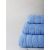 Πετσέτα πενιέ Dory 1 Light Blue Μπάνιου (80x150) Sunshinehome |  Πετσέτες Μπάνιου στο espiti