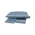 Σετ Σεντόνια Menta Εμπριμέ 550 Blue Διπλό (200x250) Sunshinehome |  Σεντόνια Διπλά στο espiti