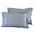 DAS HOME 1006 ΖΕΥΓΟΣ ΜΑΞΙΛΑΡΟΘΗΚΕΣ DUSTY BLUE DUSTY BLUE |  Μαξιλαροθήκες Απλές στο espiti