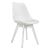 ΚΑΡΕΚΛΑ VEGAS HM0033.31 ΠΟΛΥΠΡΟΠΥΛΕΝΙΟΥ-PU- ΛΕΥΚΟ 47,5x55x82 εκ. |  Καρέκλες στο espiti