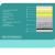 ΣΤΡΩΜΑ CONTINUOUS SPRING ΑΝΩΣΤΡΩΜΑ ALOE VERA 110X190 HM372.12 ΜΟΝΗΣ ΟΨΗΣ |  Στρώματα Ύπνου στο espiti