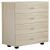 ΣΥΡΤΑΡΙΕΡΑ ΜΕΛΑΜΙΝΗΣ THORG ME 4 ΣΥΡΤΑΡΙΑ SONOMA HM8996.01 80x40x83Yεκ. |  Συρταριέρες -Κονσόλες στο espiti