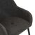 ΠΟΛΥΘΡΟΝΑ SHELLY HM8591.01 ΥΦΑΣΜΑ TEDDY ΓΚΡΙ ΜΕ ΜΑΥΡΑ ΜΕΤΑΛΛΙΚΑ ΠΟΔΙΑ 57x55x87Yεκ. |  Καρέκλες στο espiti