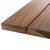 ΤΡΑΠΕΖΙ ΤΕΤΡΑΓΩΝΟ LEO HM9860.11 ΜΑΣΙΦ ΞΥΛΟ ΤΕΑΚ 60x60x75Υεκ. |  Τραπέζια κήπου στο espiti