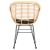 ΠΟΛΥΘΡΟΝΑ ΜΕ ΜΑΞΙΛΑΡΙ ΜΕΤΑΛΛΙΚΗ ALLEGRA HM5450.31 ΜΕ WICKER ΜΠΕΖ 58x59x82Υ |  Πολυθρόνες κήπου στο espiti