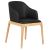 ΠΟΛΥΘΡΟΝΑ ΤΡΑΠΕΖΑΡΙΑΣ FURLAN HM9949.01 RUBBERWOOD ΣΕ ΟΑΚ-ΜΑΥΡΟ PU 54,5x58x78Υεκ. |  Καρέκλες στο espiti
