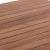 ΕΠΙΦΑΝΕΙΑ ΤΡΑΠΕΖΙΟΥ ΤΕΤΡΑΓΩΝΗ HM18137 ΞΥΛΟ TEAK--ΦΥΣΙΚΟ 80x80x4(πάχος)εκ. |  Τραπέζια κήπου στο espiti