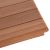 ΕΠΙΦΑΝΕΙΑ ΤΡΑΠΕΖΙΟΥ ΟΡΘΟΓΩΝΙΑ HM18138 ΞΥΛΟ TEAK--ΦΥΣΙΚΟ 120x80x4(πάχος)εκ. |  Τραπέζια κήπου στο espiti