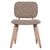ΚΑΡΕΚΛΑ ΤΡΑΠΕΖΑΡΙΑΣ BELLISI HM18248.01 ΚΑΦΕ ΥΦΑΣΜΑ-PLYWOOD ΧΡΩΜΑ ΔΡΥΟΣ 53x56x78Υεκ. |  Καρέκλες στο espiti