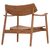 ΠΟΛΥΘΡΟΝΑ LOUNGE RANGER HM18255.01 ΞΥΛΟ TEAK ΣΕ ΦΥΣΙΚΟ 70x73x73Υεκ. |  Πολυθρόνες σαλονιού στο espiti