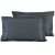 DAS HOME 1007 ΖΕΥΓΟΣ ΜΑΞΙΛΑΡΟΘΗΚΕΣ DARK GREY DARK GREY |  Μαξιλαροθήκες Απλές στο espiti DAS HOME 1007 ΖΕΥΓΟΣ ΜΑΞΙΛΑΡΟΘΗΚΕΣ DARK GREY DARK GREY |  Μαξιλαροθήκες Απλές στο espiti