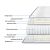 Στρώμα Dreamer pakoworld pocket spring compressed διπλής όψης 20cm 150x200εκ |  Στρώματα Ύπνου στο espiti