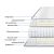 Στρώμα Dreamer pakoworld pocket spring compressed διπλής όψης 20cm 100x200εκ |  Στρώματα Ύπνου στο espiti