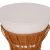 ΤΡΑΠΕΖΙ ΒΟΗΘΗΤΙΚΟ PERRAL HM18164.02S FIBER CEMENT ΛΕΥΚΟ-ΦΥΣΙΚΟ RATTAN--Φ42x36Υεκ |  Τραπέζια στο espiti