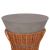 ΤΡΑΠΕΖΙ ΒΟΗΘΗΤΙΚΟ PERRAL HM18164.03S FIBER CEMENT ΓΚΡΙ-ΦΥΣΙΚΟ RATTAN--Φ42x36Υεκ |  Τραπέζια στο espiti