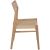 ΚΑΡΕΚΛΑ PONTUS HM9322.11 RUBBERWOOD ΜΕ ΚΑΘΙΣΜΑ ΣΧΟΙΝΙ- ΦΥΣΙΚΟ 47X52X80Υεκ. |  Καρέκλες στο espiti