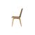 Καρέκλα Τραπεζαρίας Zoe Latte (45x57x88) Soulworks 0370073 |  Καρέκλες στο espiti