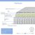 Στρώμα Perfecto pakoworld Continuous springs μονής όψης ανώστρωμα 22-24cm 160x200εκ |  Στρώματα Ύπνου στο espiti