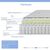 Στρώμα Perfecto pakoworld Continuous springs μονής όψης ανώστρωμα 18-20cm 120x200εκ |  Στρώματα Ύπνου στο espiti