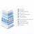 ΣΤΡΩΜΑ HM329.06 ΜΕ ΕΠΙΣΤΡΩΜΑ 160X200 SPECIAL POCKET SPRING HOMEMARKT (ROLL PACKING) |  Στρώματα Ύπνου στο espiti