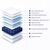 ΣΤΡΩΜΑ CONTINUOUS SPRING ΑΝΩΣΤΡΩΜΑ ALOE VERA 160X200 HM372.16 ΜΟΝΗΣ ΟΨΗΣ |  Στρώματα Ύπνου στο espiti