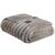 GREENWICH POLO CLUB ΚΟΥΒΕΡΤΑ FAUX FUR ΥΠΕΡΔΙΠΛΗ PREMIUM 3831 TAUPE |  Κουβέρτες Βελουτέ Υπέρδιπλες στο espiti