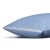 Καλύμμα Μαξιλαριού 50x70 Αδιάβροχο Coolest La Luna |  Προστατευτικά Μαξιλαριών στο espiti